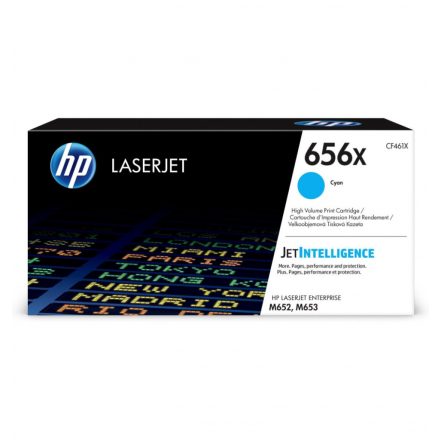 HP CF461X Toner Cyan 22.000 oldal kapacitás No.656X